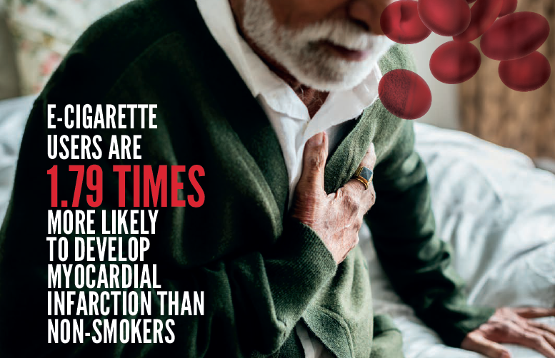 elfbar nachfüll pod läuft aus Is electronic cigarette use a risk factor for stroke? A systematic review  and meta-analysis