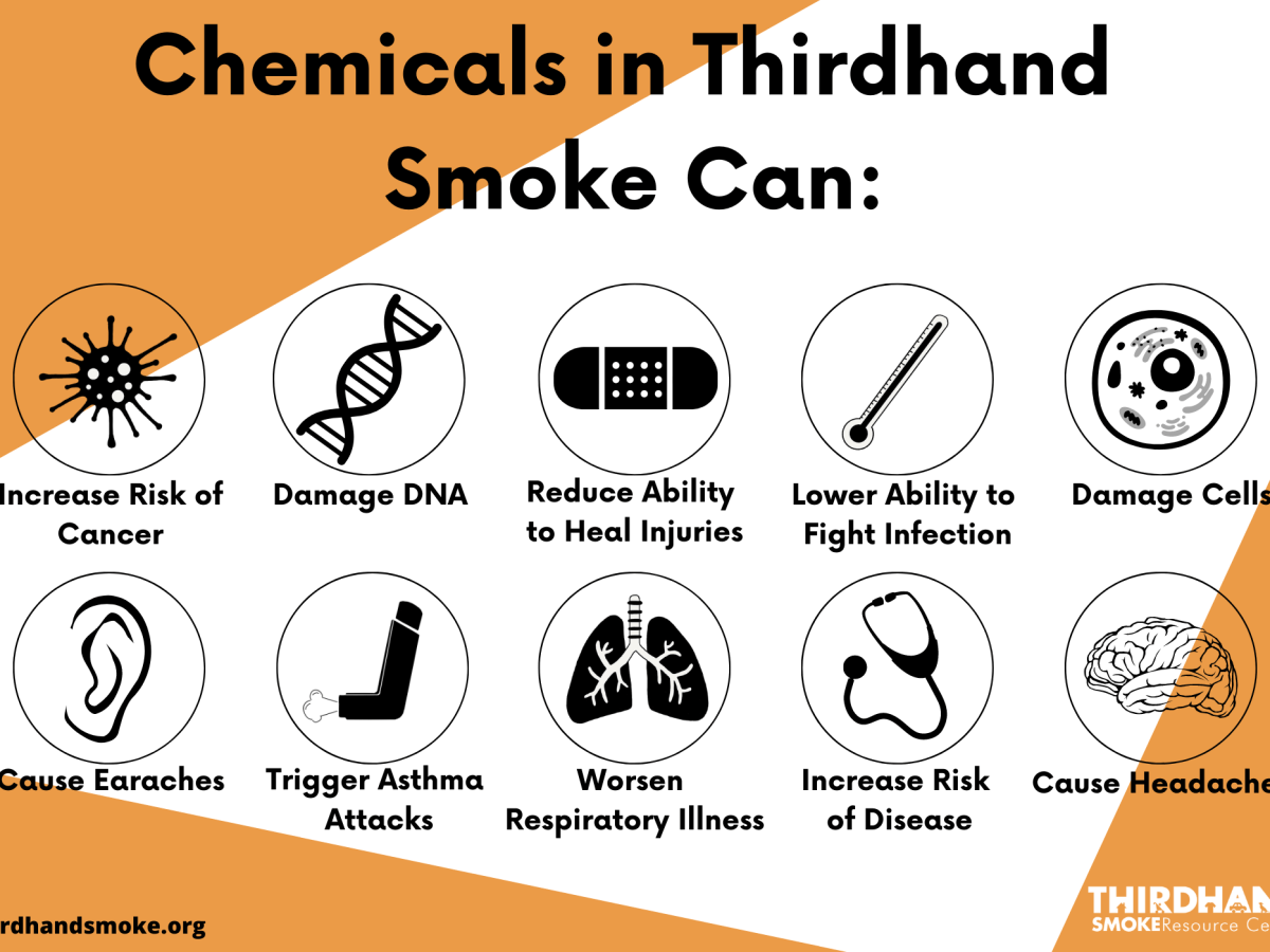 California Enacts World’s First Thirdhand Smoke Disclosure&nbsp;Law